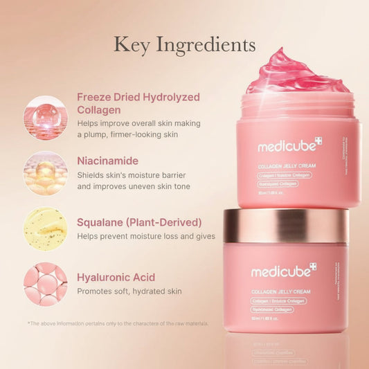 Affordable Medicube Glass Glow Skincare Set | 8 Essential Products for a Radiant Skin Routine